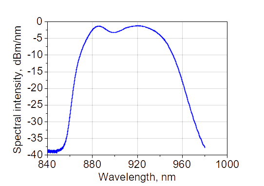Spectral density