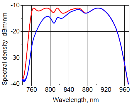 Changing the spectrum of a 3-SLD model with Spectral Control Tool