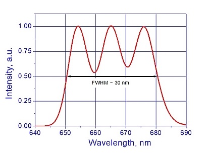 SLD-26 performance