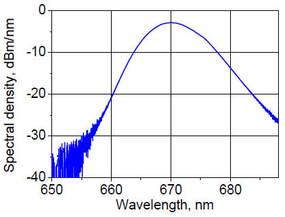 Spectral density