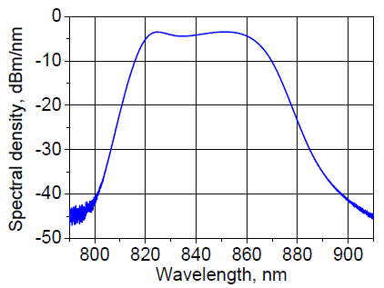 Spectral density