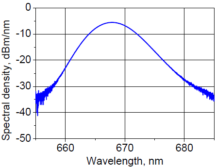 Spectral density