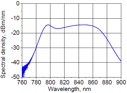 Spectral density
